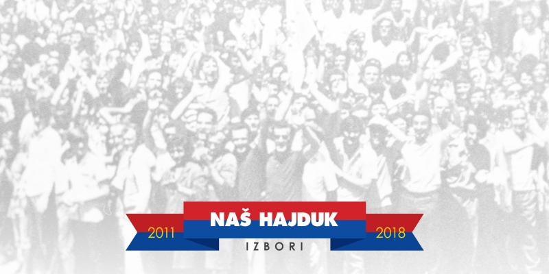 Udruga Naš Hajduk objavila natječaj za izbor članova Nadzornog odbora HNK Hajduk Split š.d.d.